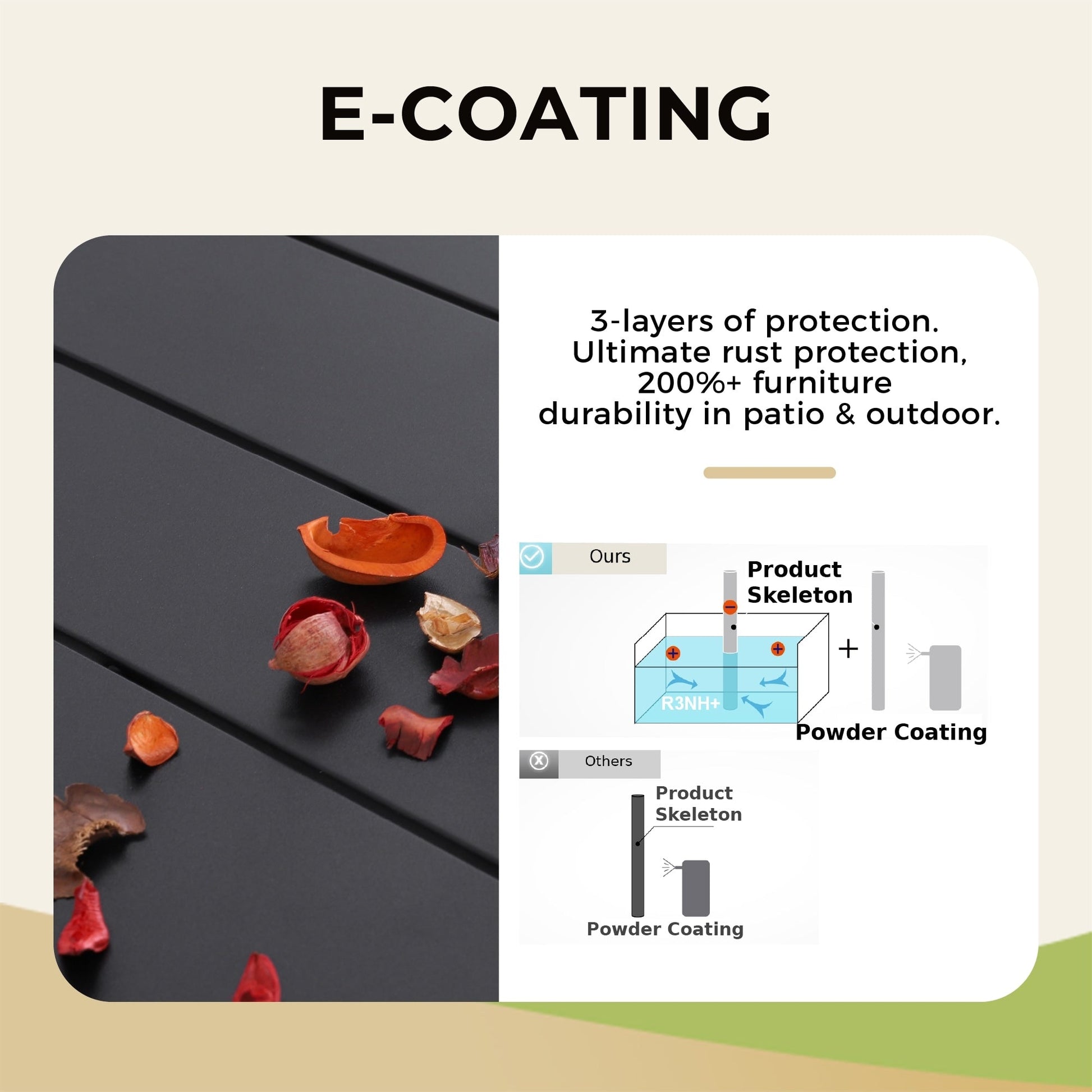 MAISON ARTS 8 PCS Patio Dining Set with 13ft Patio Umbrella